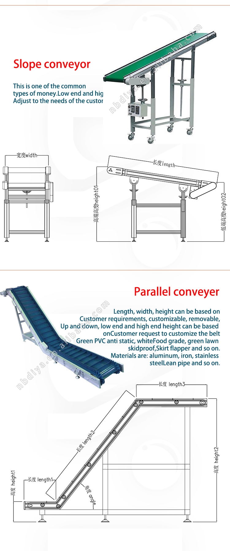 Conveyor Framework Joints