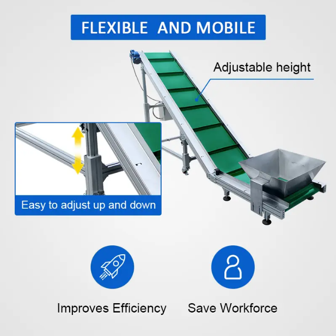 High Quality PVC/PU Belt Conveyor Inclined with Cleats and Side Baffle for Food &amp; Industry Use