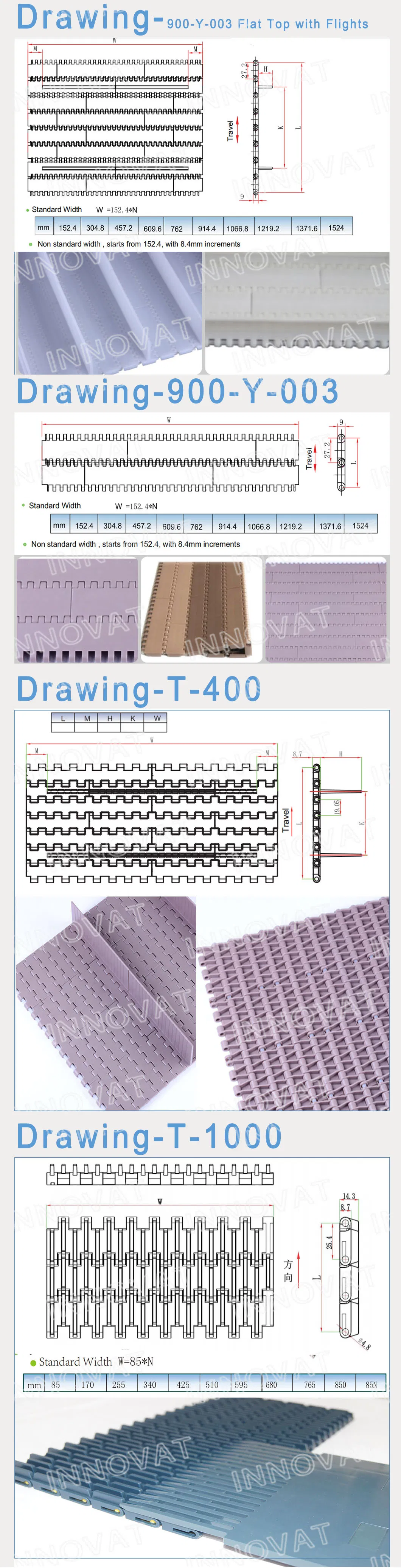 Plastic Modular Belt Detailed 1