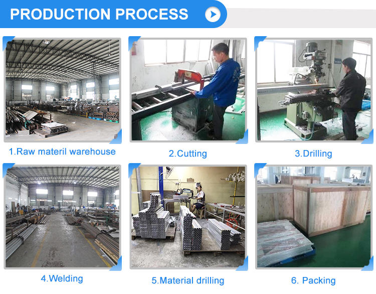 Production Process Flow 4
