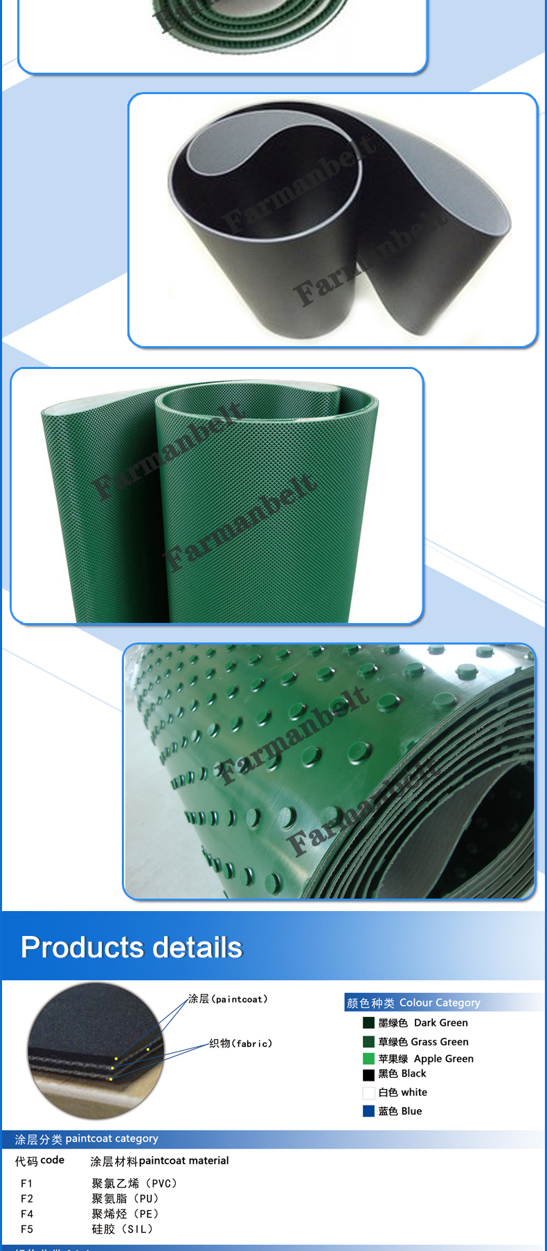 PVC/PU Rough or Smooth Surface Food Grade Conveyor Belt for Dough Pita Bread Paste