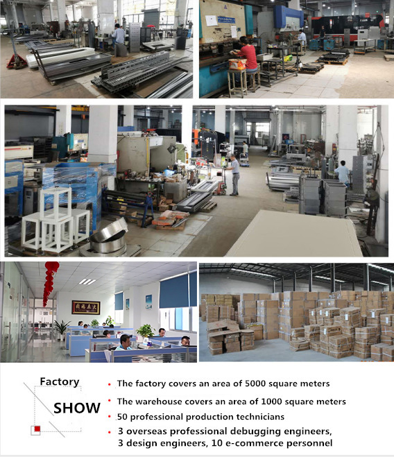 Factory View 1