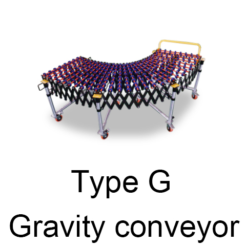 Conveyor Motor Mechanism