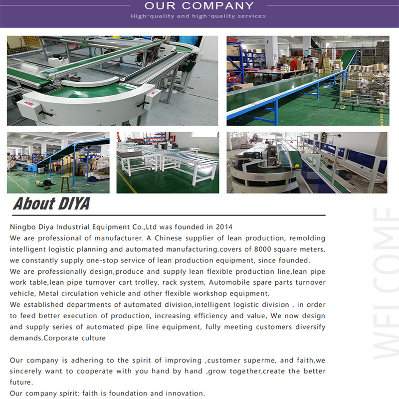 Production Facility Details
