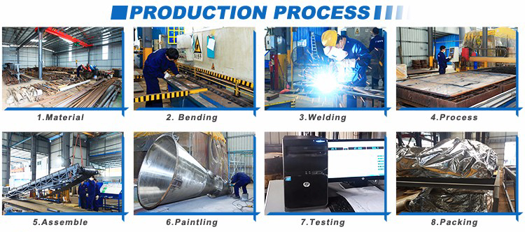 Factory Direct Sale New Condition Food Grade Stainless Steel Height/Speed Adjustable Oil Resistant Roller Conveyor Belt