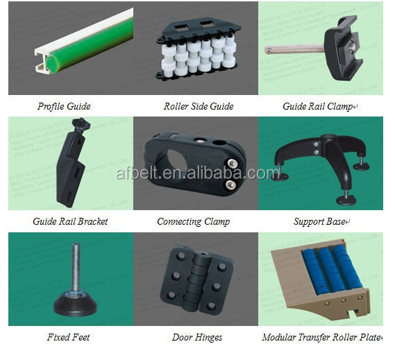 Conveyor Belt Model 9