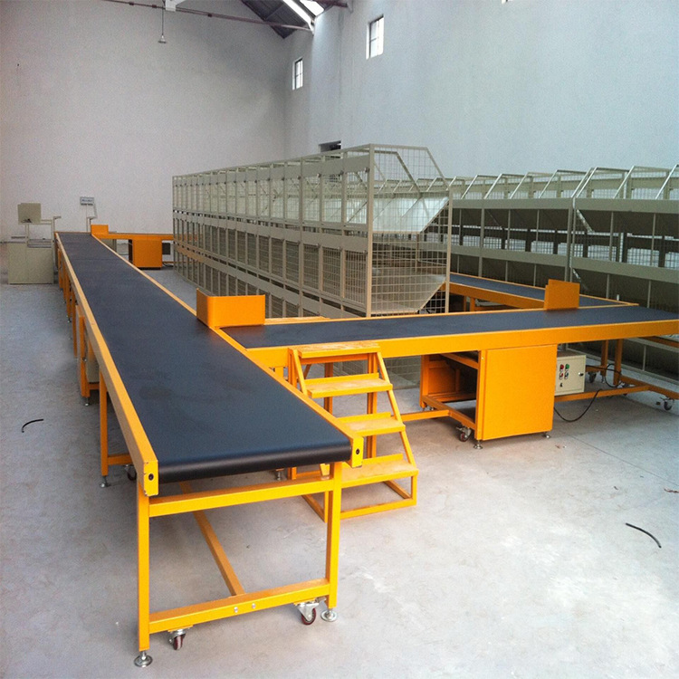 Conveyor Belt Pattern Details
