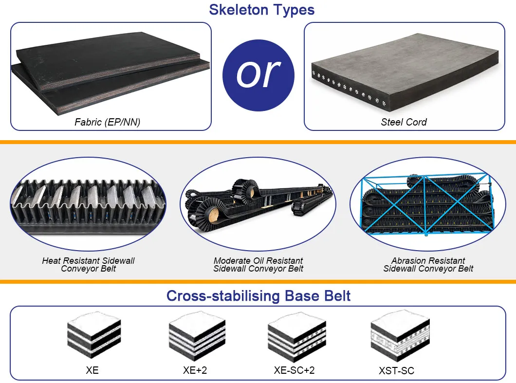 China Corrugated Sidewall Conveyor Belt Manufacturer Heat/Oil/Abrasion/Cold Resistant Pipe Belt Filter Belt Bucket Belt PVC, Pvg Flame Retardant Conveyor Belt