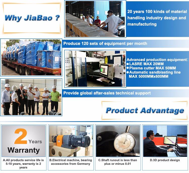 Factory Direct Sale New Condition Food Grade Stainless Steel Height/Speed Adjustable Oil Resistant Roller Conveyor Belt