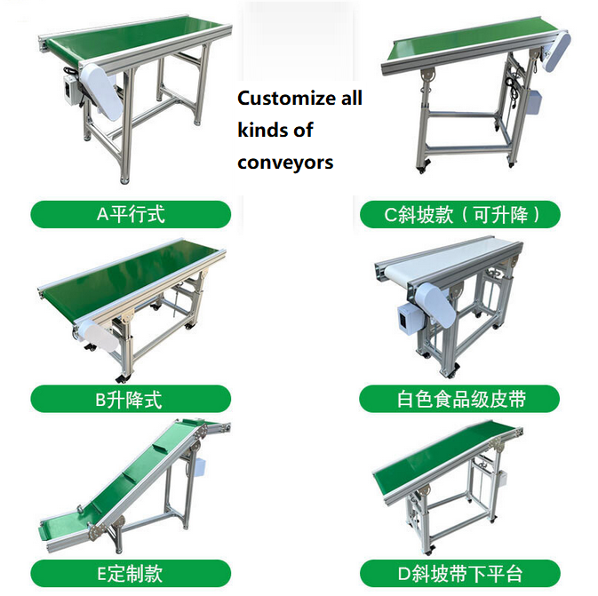 Conveyor Details 1