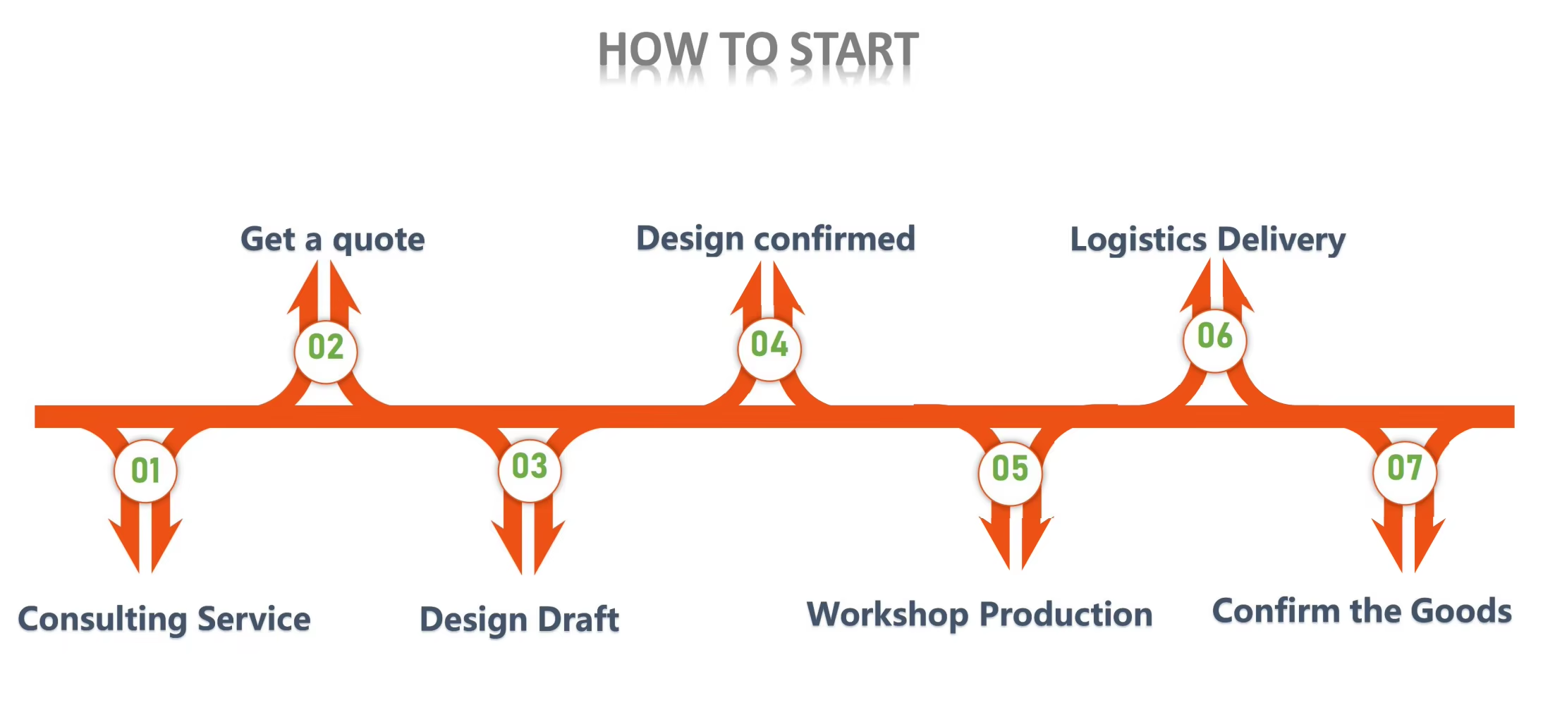 Schematic Diagram