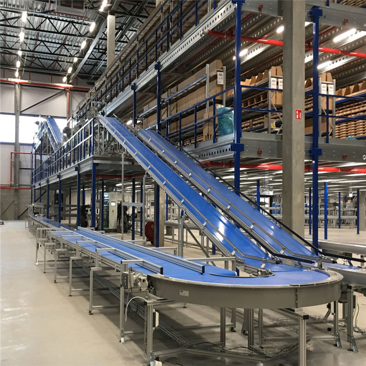 Industrial Application Case 2