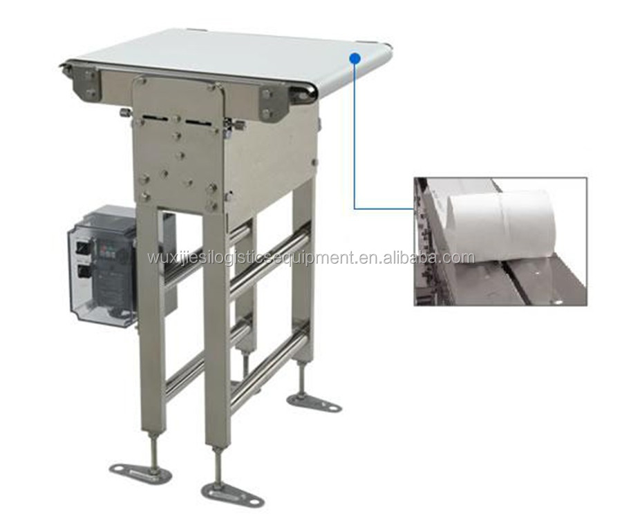 Shuttle Type Food Belt Conveyor for Pitch Supply Image 4