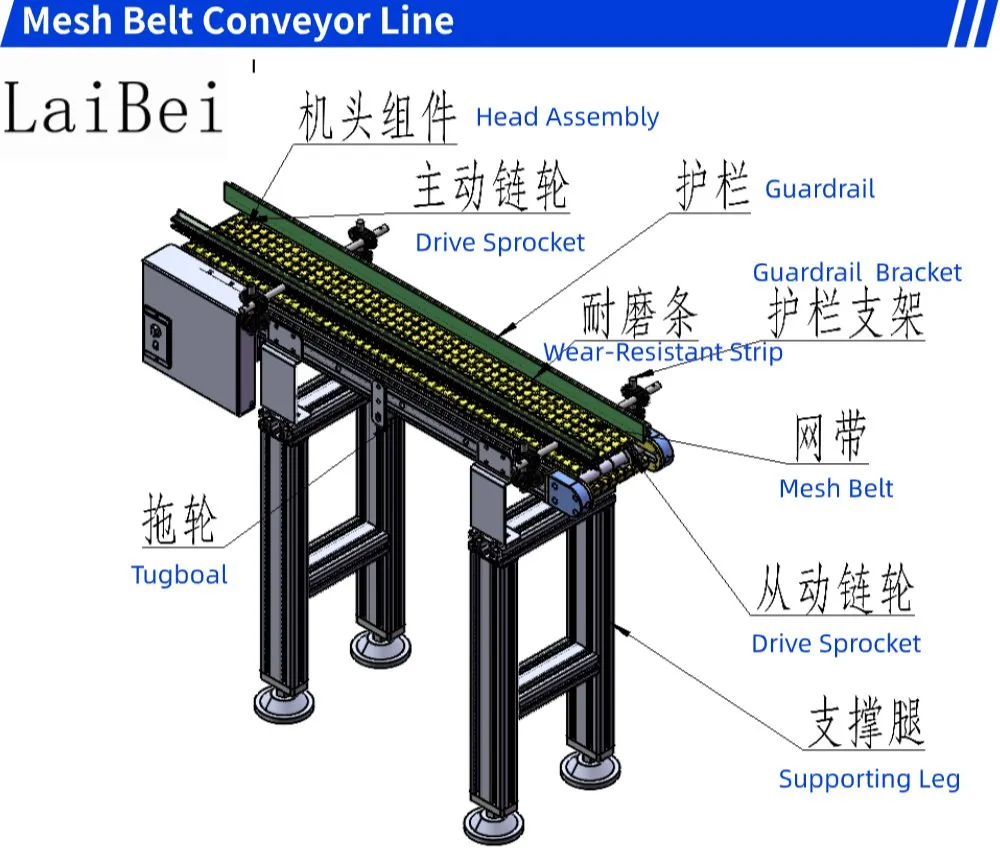 800 Series Mesh Belt Easy to Clean Mbp Mesh Link Pitch 50.8mm Modular Plastic Conveyor Belt