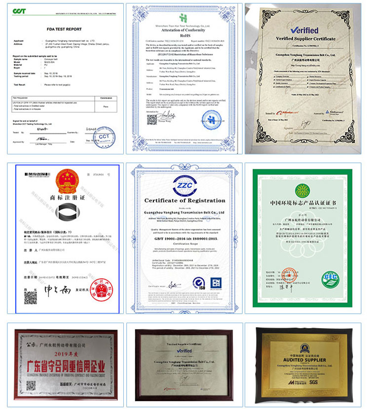 System quality certificate document