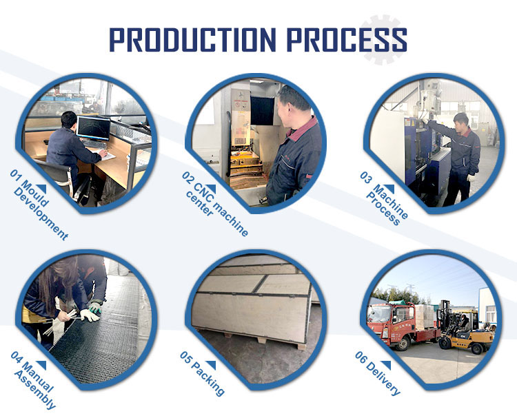 Straight Run Heavy Duty LBP 8257 Food Grade Conveyor Belt Production Line
