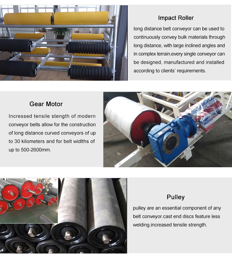 Large Inclined Belt Conveyor in Energy & Mining Plant