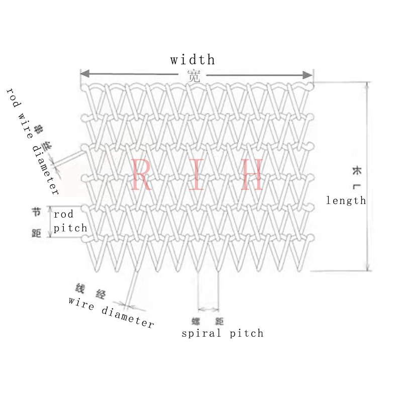 Hot-dip Galvanizing Conveyor Belts Positive Drive Band Metal Spiral Woven Stainless Steel Wire Mesh Belt