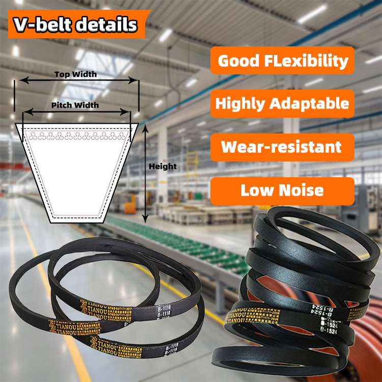 Heavy Duty Industrial SPA SPB SPC SPZ Wedge V Belt Rubber Wrapped Power Transmission Drive Belt For Crushing Machine &amp; Mining