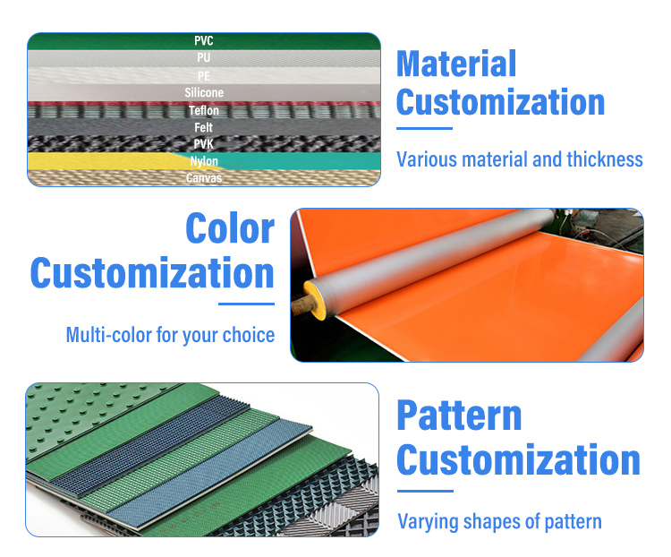 Manufacturer Inclined Cleated Conveyor Belt PVC
