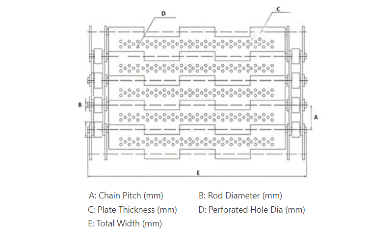 Metal Plate Link Conveyor Belt Specifications