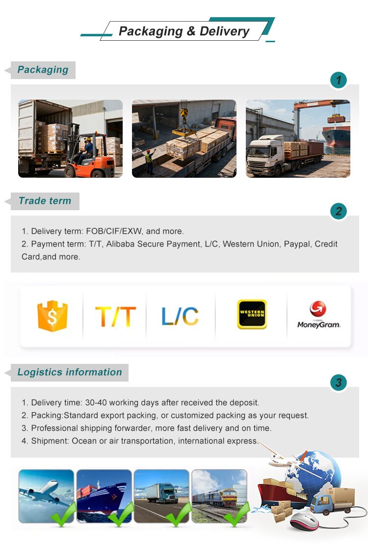 Packaging and Transportation