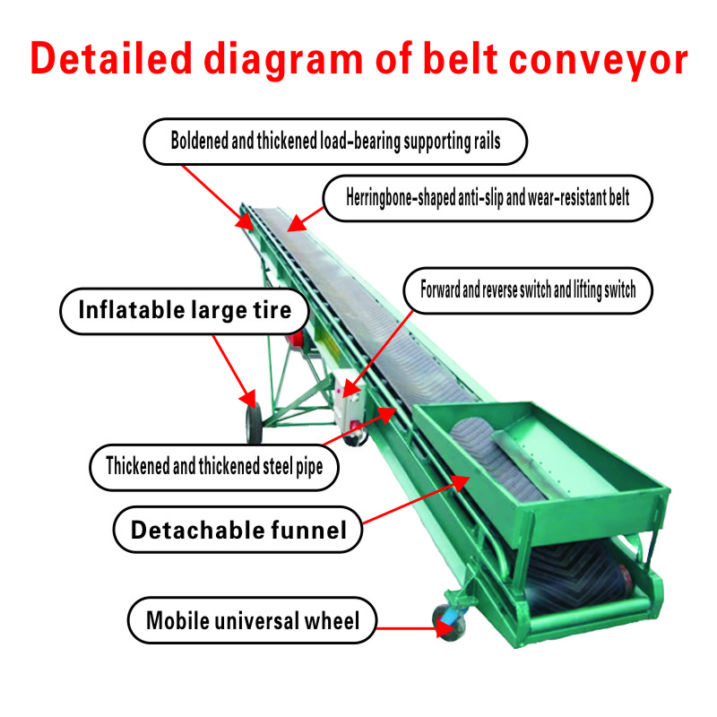 Features Image