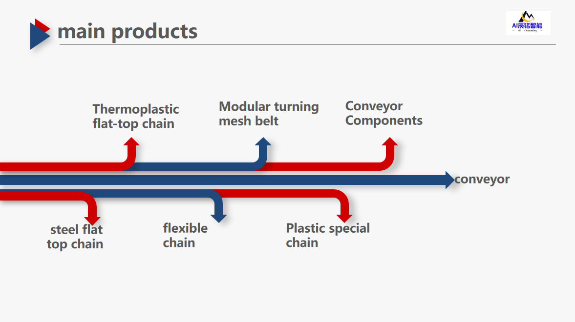 Technical Drawing 1