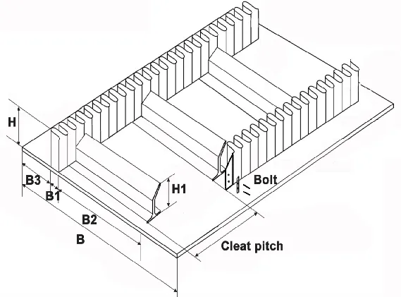 Corrugated Sidewall Structure 1
