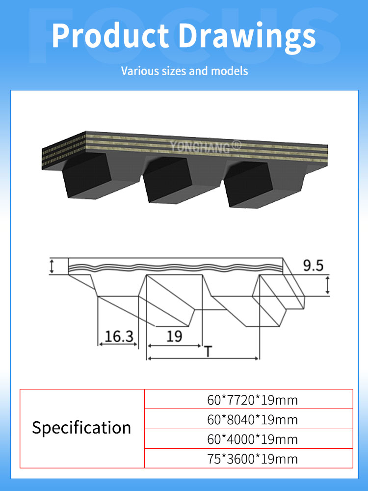 Caterpillar Track Belt Detail 2
