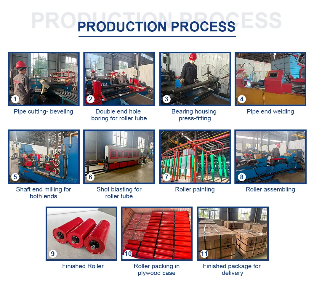 Competitive Price Factory Direct Durable Steel Double Sealed Bearing Oil/Fire/Heat Resistant Roller Belt Conveyor