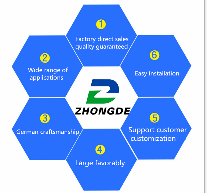 Manufacturing Area 2