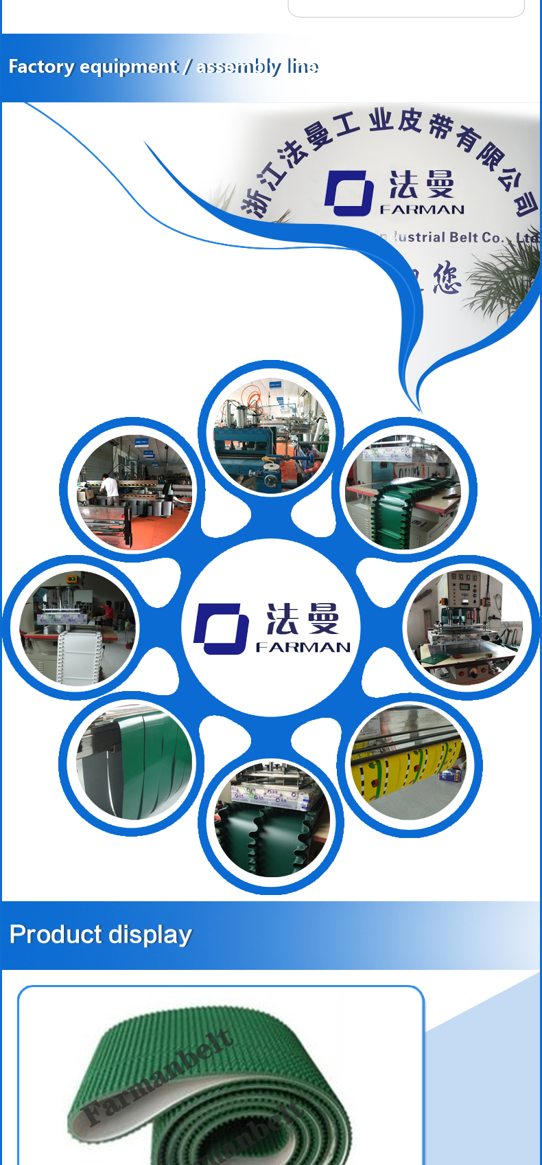 PVC/PU Rough or Smooth Surface Food Grade Conveyor Belt for Dough Pita Bread Paste
