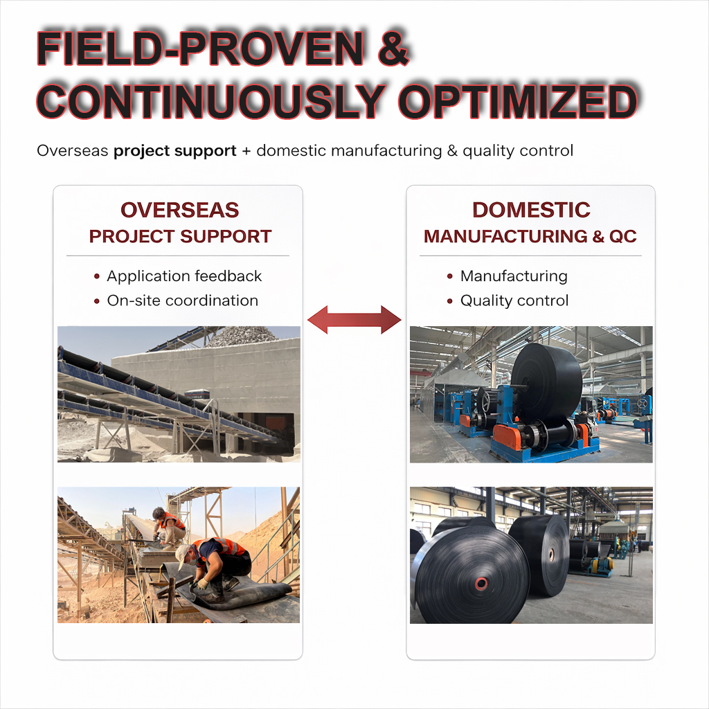 Fine Chevron Rubber Conveyor Belt for Inclined Bulk Material Conveying in Mining Quarry and Cement Industry