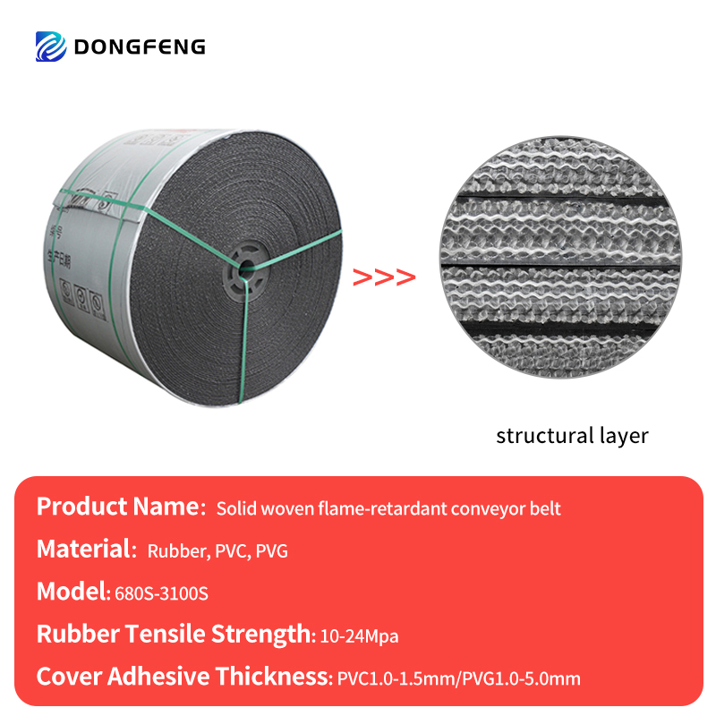 High Tensile 1250S 1400S Grade Fire Resistant Solid Woven Mining PVG PVC Conveyor Belt for Conveyor Belt System