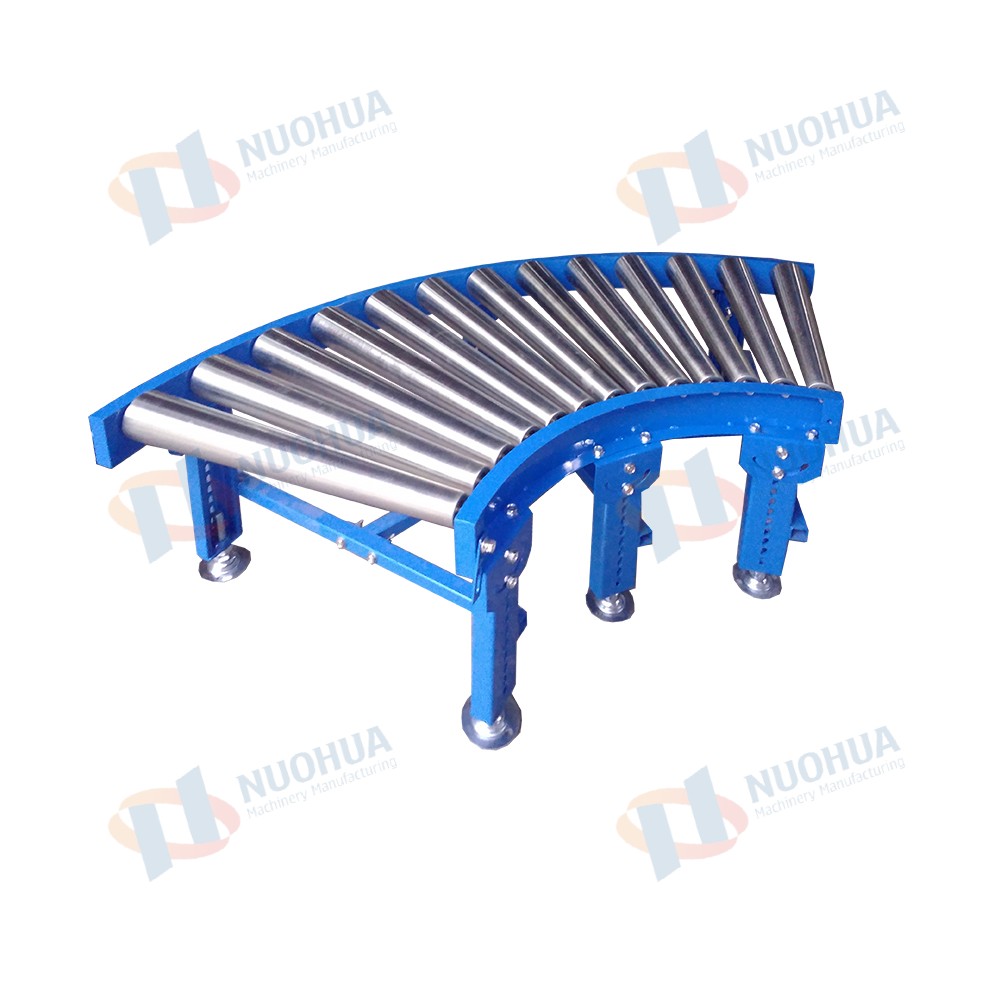 Conveyor Application 3