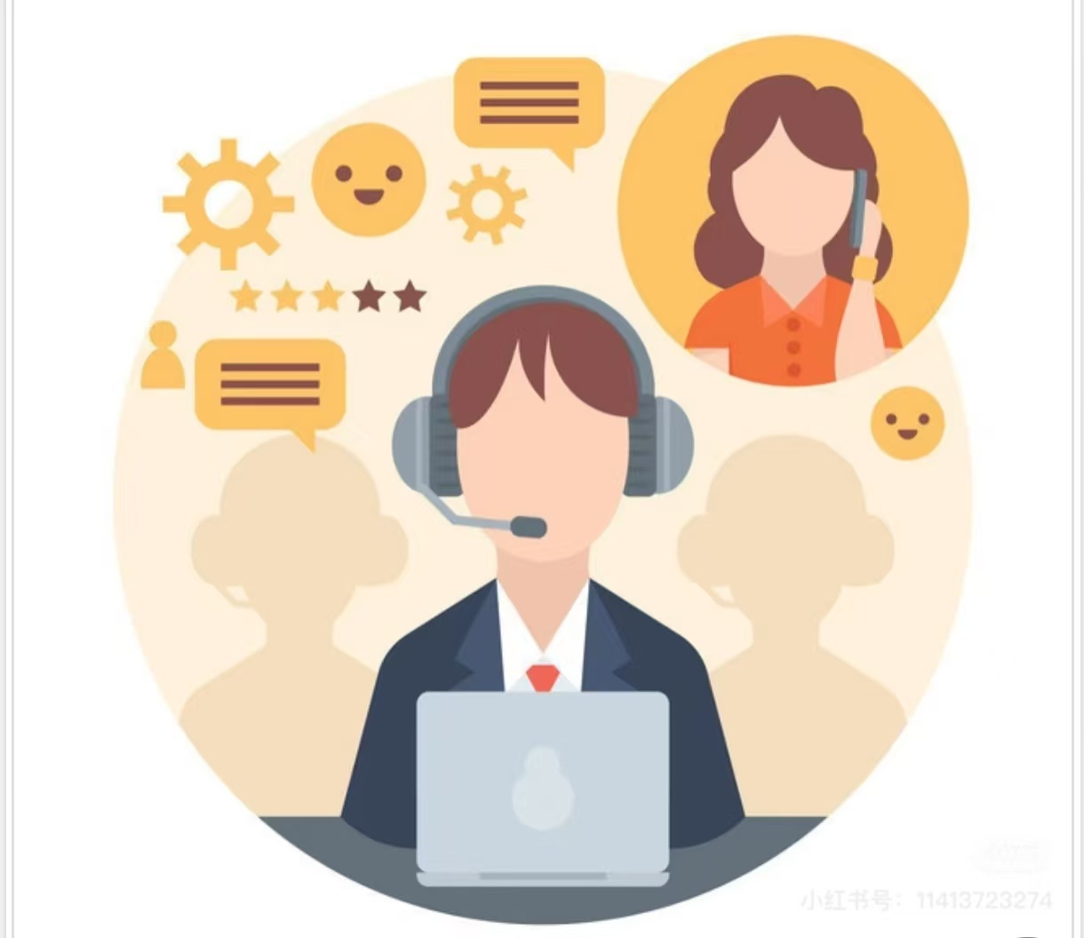 After-sales Service Team