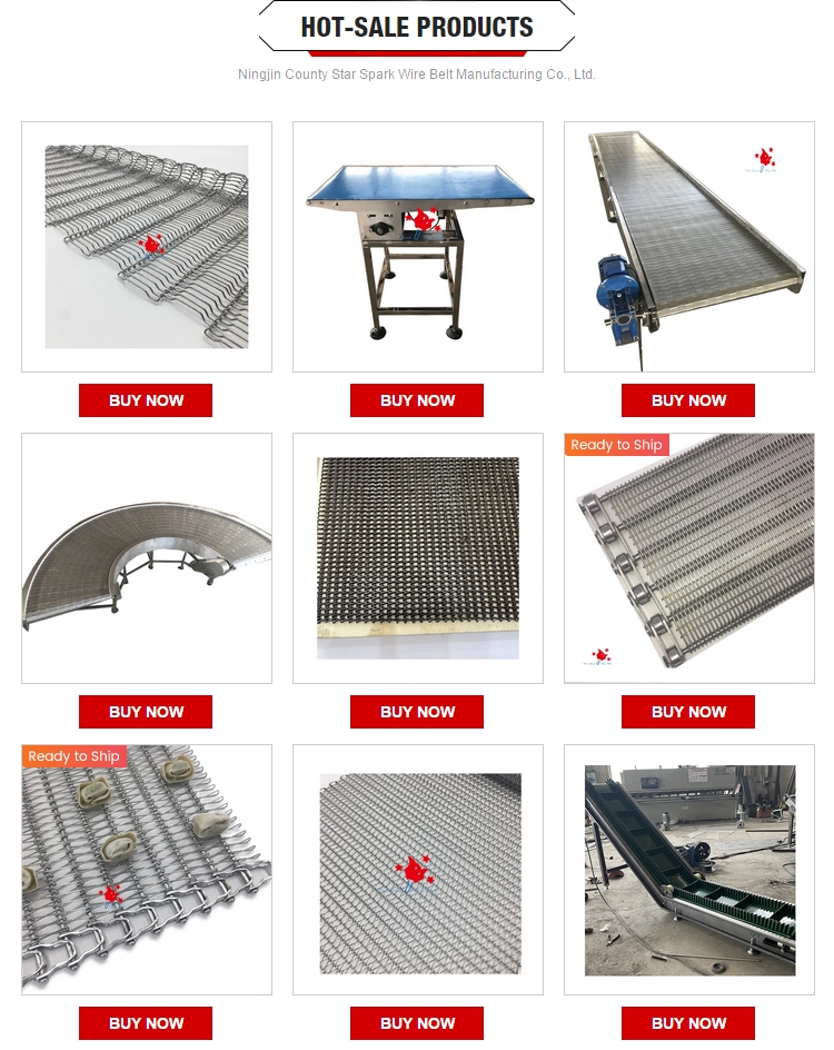 Conveyor Variations Grid