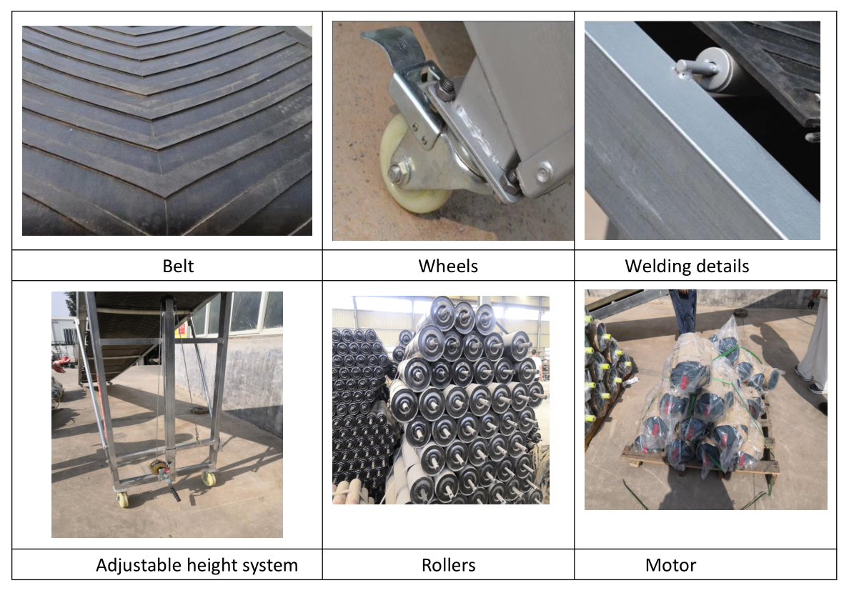 Conveyor Design Overview
