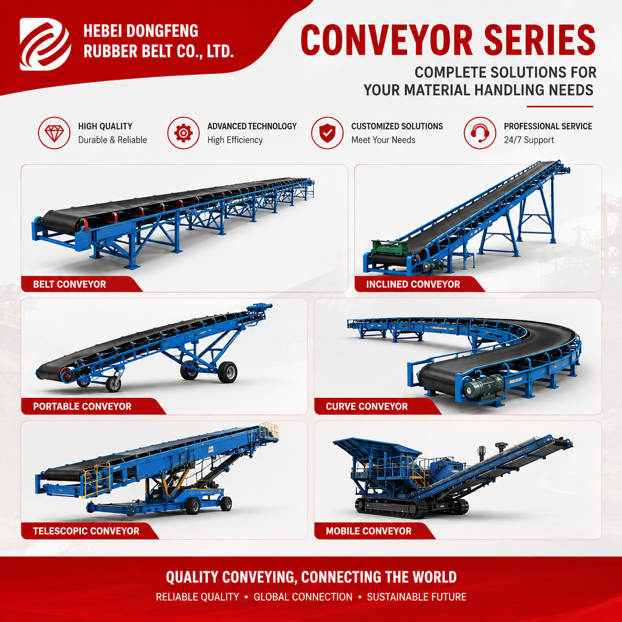 Radial Stacker Mobile Loading High Traction Adjustable Height Design Conveyor Belt System Heavy Duty Belt Conveyor