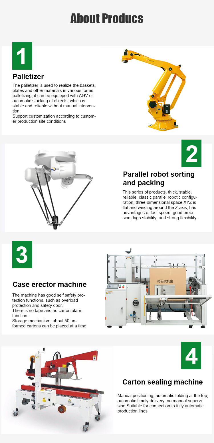 Operation Process 3