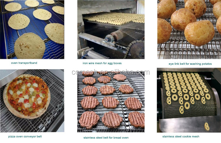 Application example 2