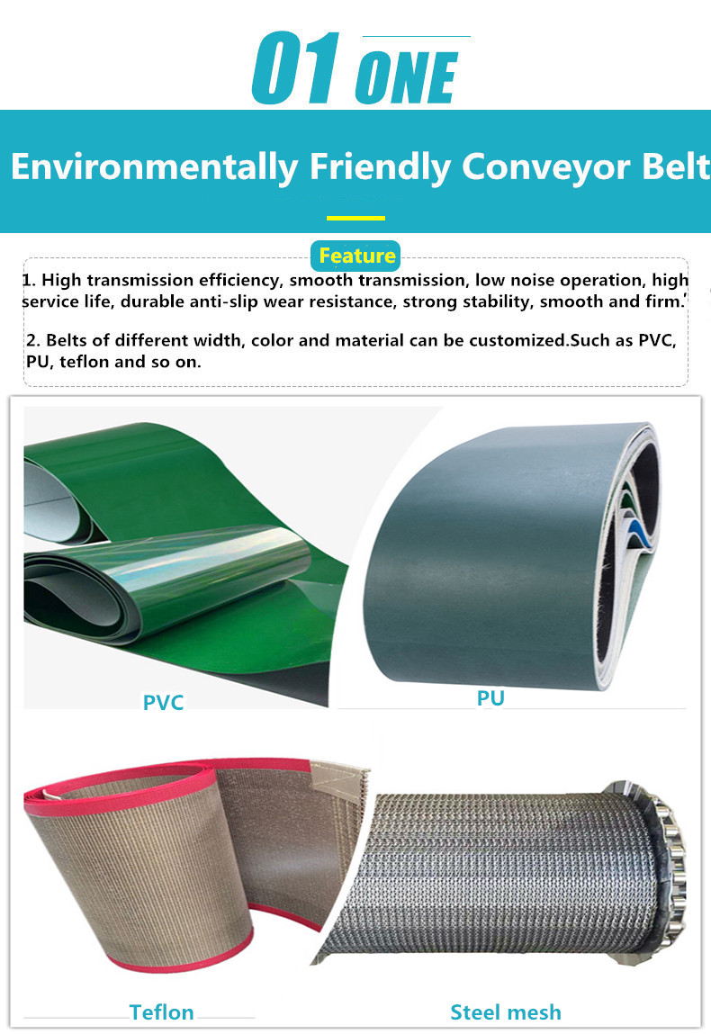 Product Detail 1