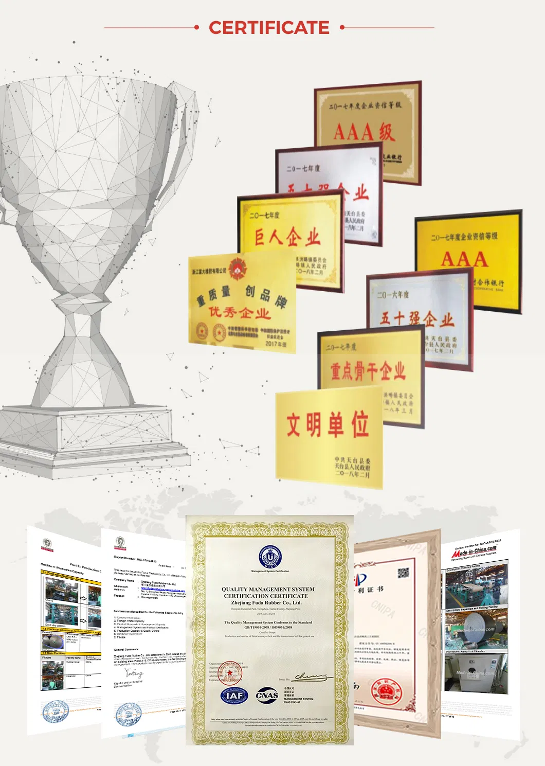 Quality Certificates