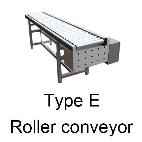 Conveyor Belt Roller System