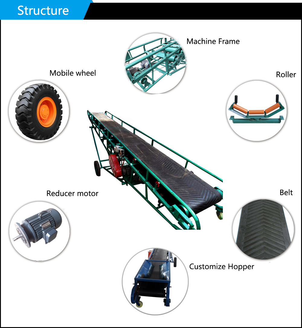V Shape Mobile Belt Lifting Conveyor Side View