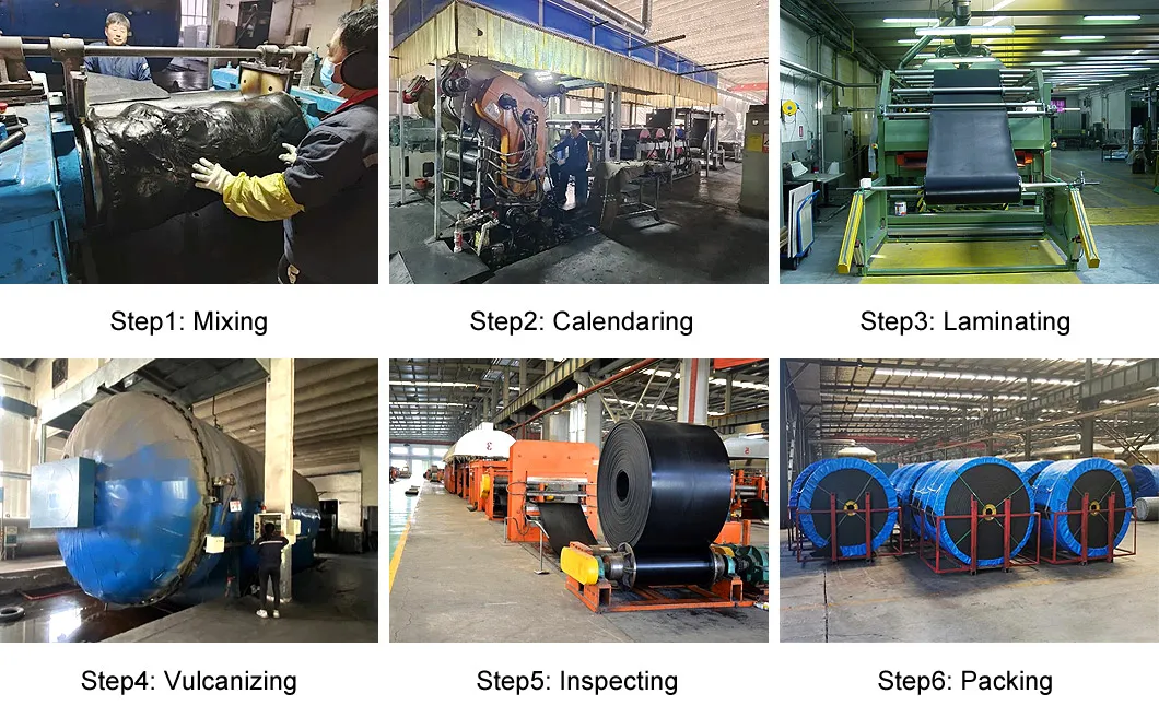 Production Process Line