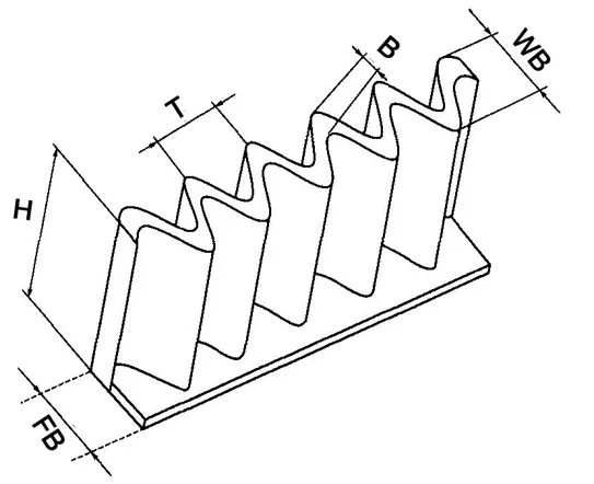 Corrugated Sidewall Structure 2