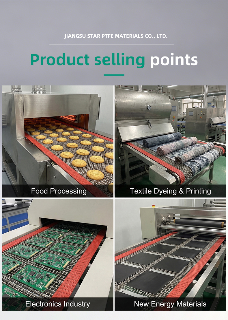 PTFE Product Display 2
