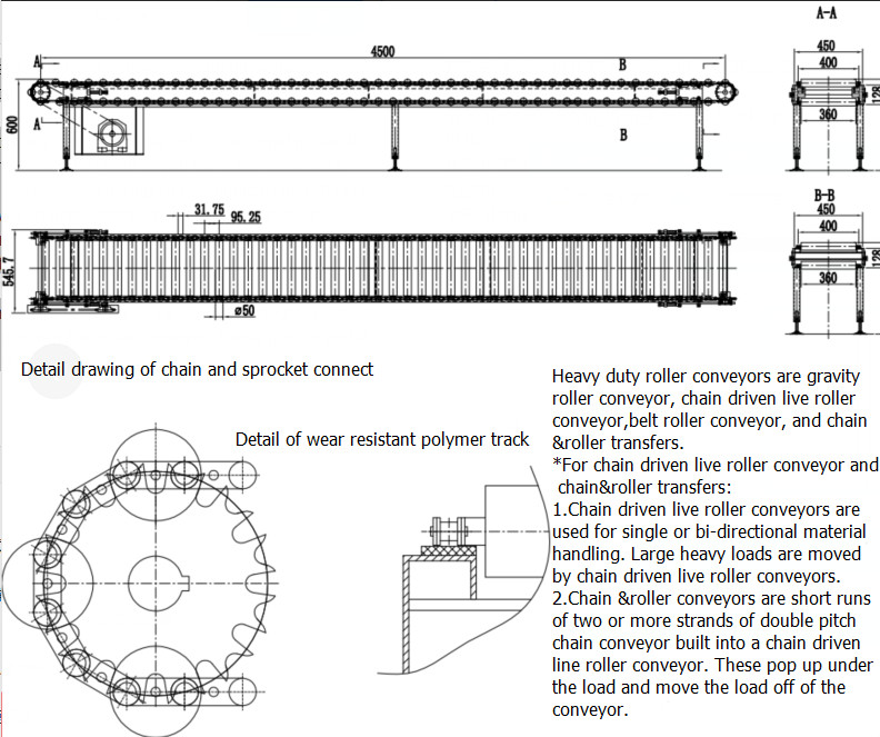 Factory Direct Sale New Condition Food Grade Stainless Steel Height/Speed Adjustable Oil Resistant Roller Conveyor Belt